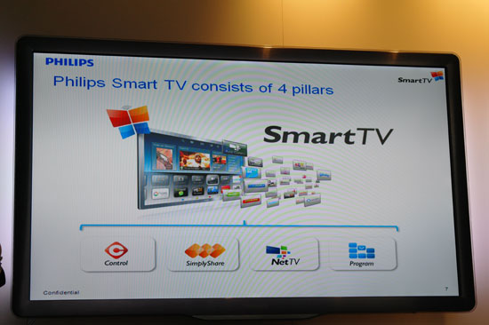 Philips Smart TV: confort y entretenimiento en una sola pantalla