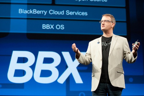 Research in Motion: BBX OS cambia su nombre a BlackBerry 10