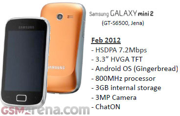 Samsung Galaxy Mini 2, renovación de un clásico.