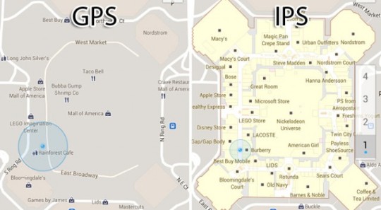 IPS: localización en interiores