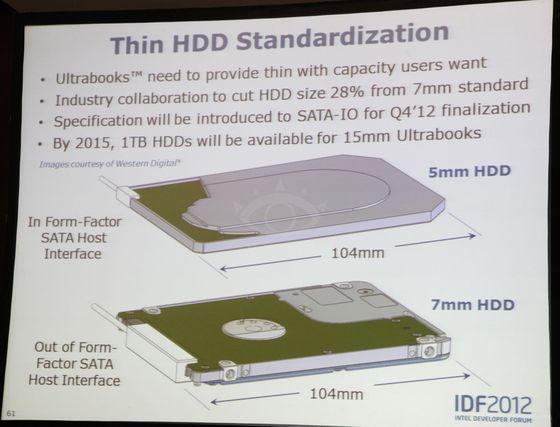 Discos duros de 5 milímetros para Intel