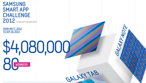 Samsung destinará US$4 millones para estimular el desarrollo de apps para Galaxy Note y Tab