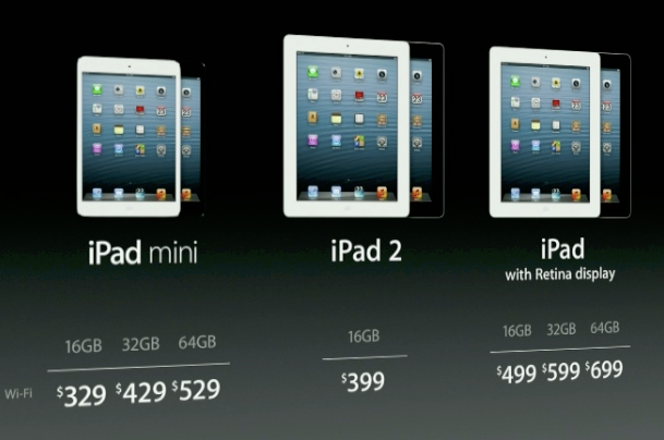 El nuevo iPad ya es oficial… y también el iPad Mini